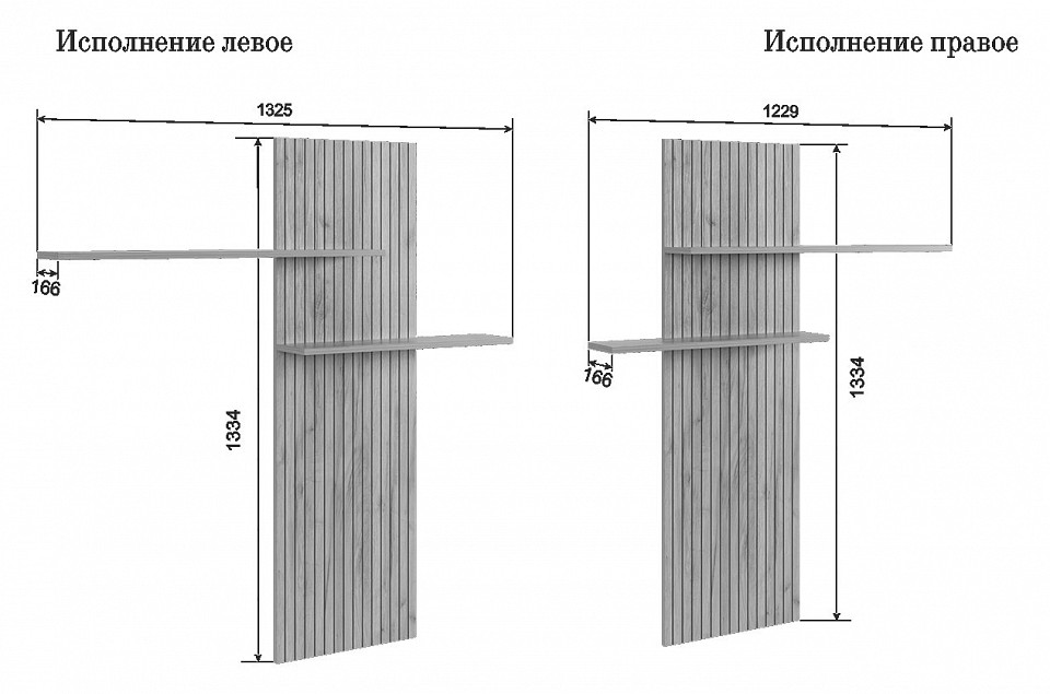 Надстройка Моди