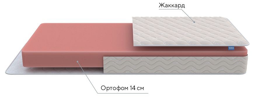 Матрас двуспальный Base Flex S 1900x1800