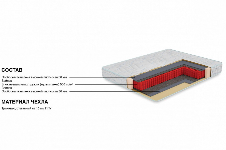 Матрас полутораспальный Семейный 1200x2000