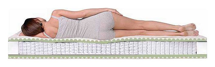 Матрас односпальный Komfort Massage S-1000 1900x900