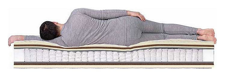 Матрас односпальный Dream Massage TFK 1900x800