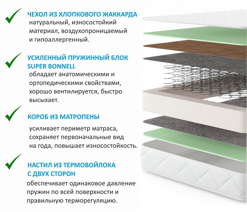 Кровать односпальная Elda 2000x900 c матрасом PROMO B COCOS