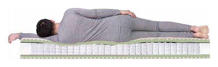 Матрас односпальный Komfort Massage TFK 1900x800