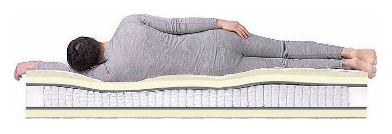 Матрас односпальный Relax Massage S-1000 2000x800