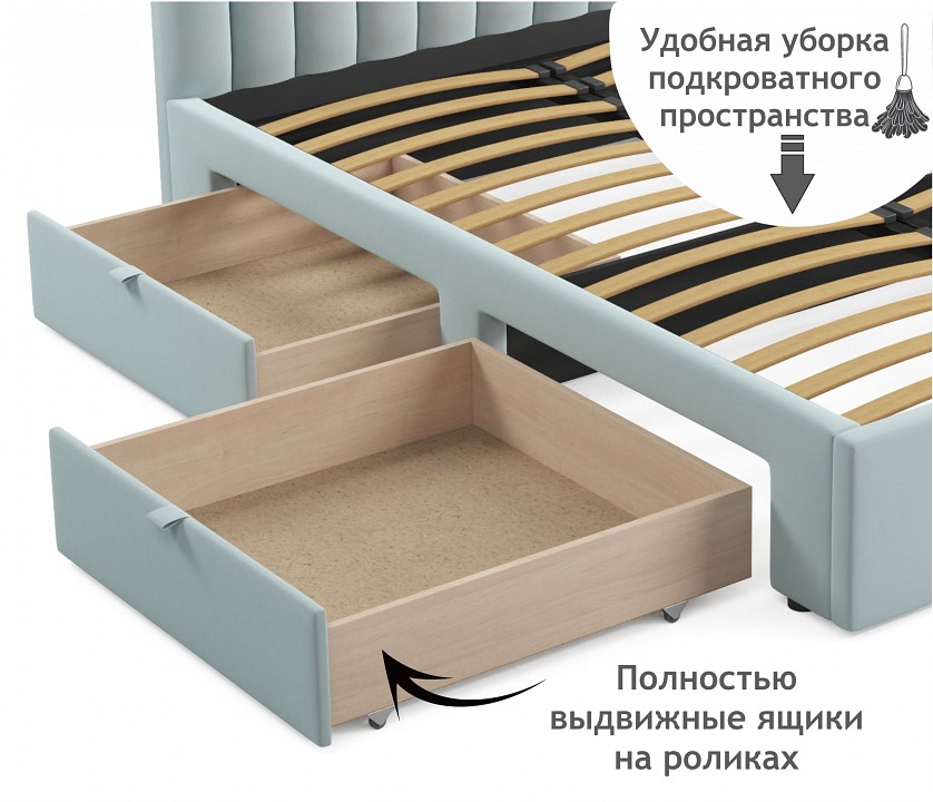 Кровать полутораспальная Milena 2000x1200