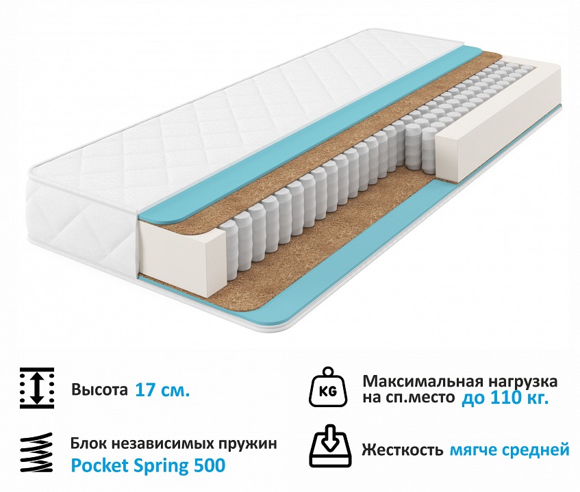 Кровать односпальная Milena 2000x900 с ПМ и матрасом АСТРА