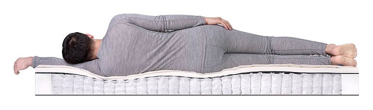 Матрас двуспальный Balance SleepDream TFK 1900x1800