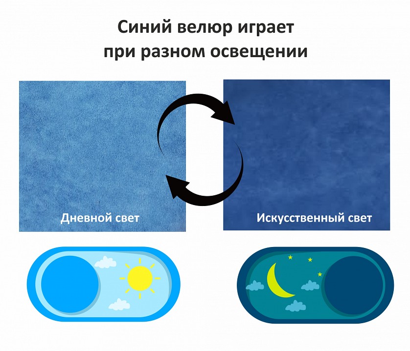 Кровать двуспальная Base 2000x1600
