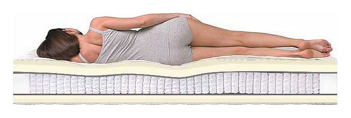 Матрас двуспальный Relax Massage S-1000 2000x1800