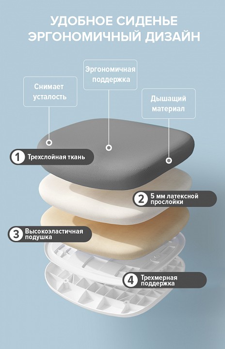 Стул компьютерный Kids 103