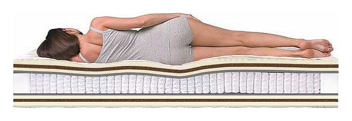 Матрас полутораспальный Paradise Massage S-1000 1900x1400